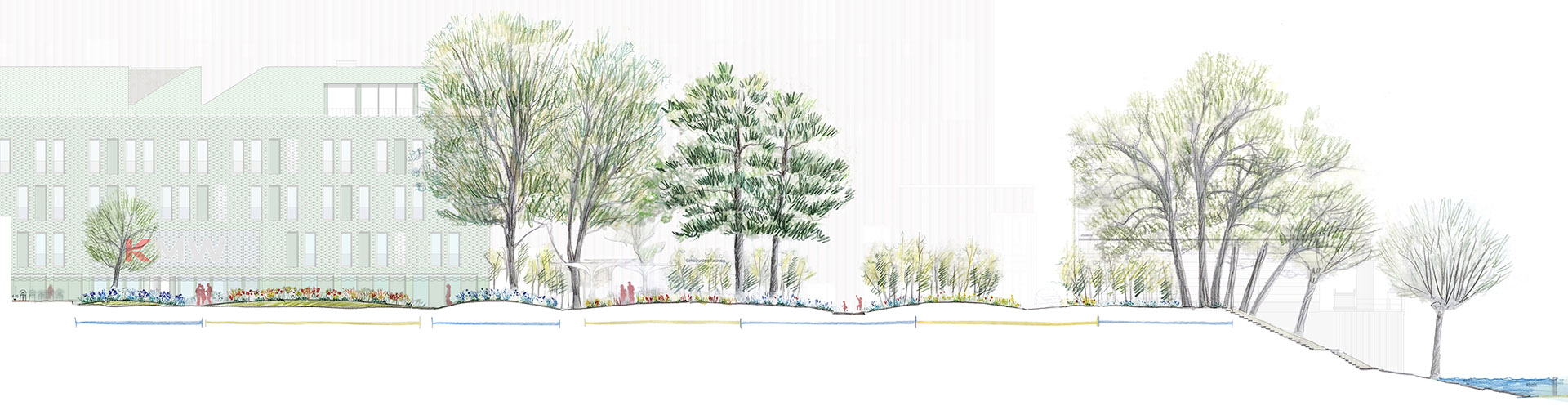 KMW Z 11 Landschaftsarchitektur+